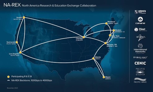 North America Research and Education Exchange Collaboration